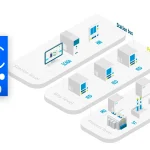 IEC 61850 چیست و چه نقشی در پست‌های دیجیتال دارد؟